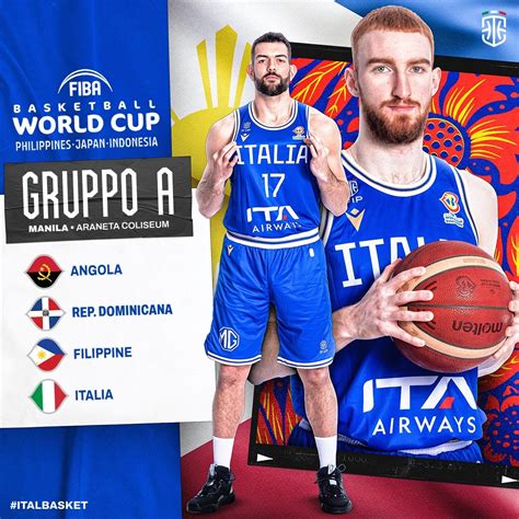 coppa del mondo basket 2023