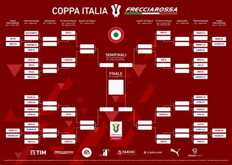 coppa italia 2022 2023 live