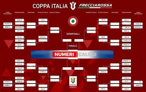 coppa italia champions 2023 crossword