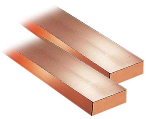 Copper Bar Stock: A Comprehensive Guide For 2023