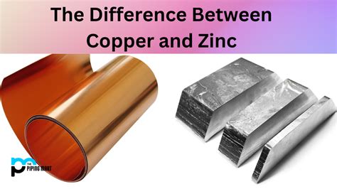 Copper And Zinc Make