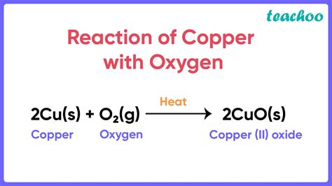 Copper Equation Oxygen