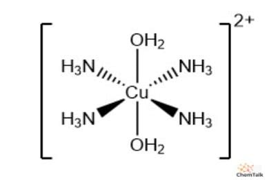 Copper Hydroxide Complex Ion