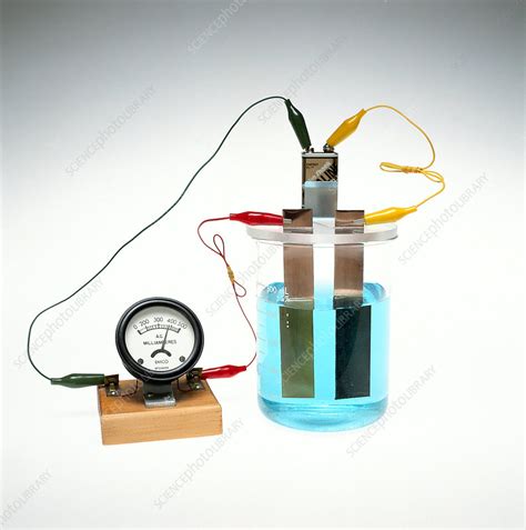 Copper Ii Nitrate Conductivity