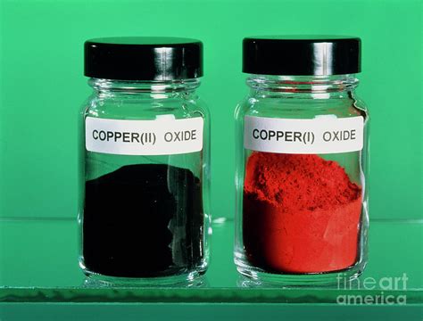 Copper Ii Oxide Is An Example Of