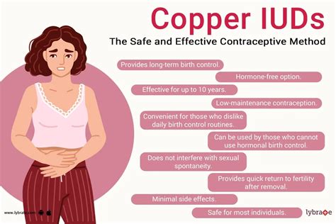 copper iud birth control effectiveness