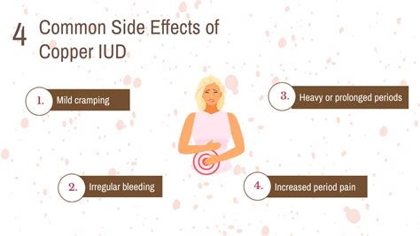 Copper IUD Reactions: What You Need to Know About Potential Side Effects and Risks