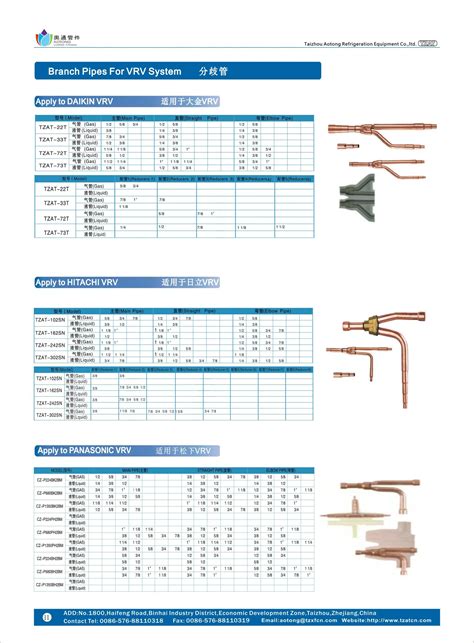 Copper Joint Size Chart