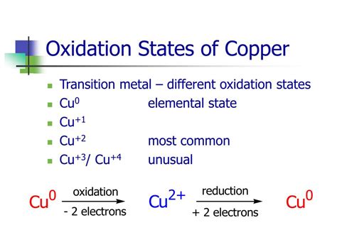 Copper Oxidation States