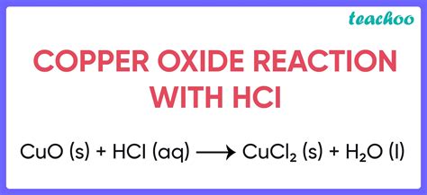 Copper Oxide Plus Hcl