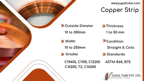 Copper Strip Specification