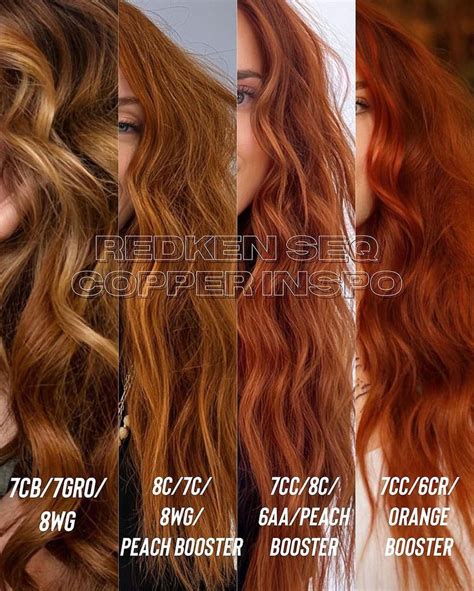 Copper Toner Formula