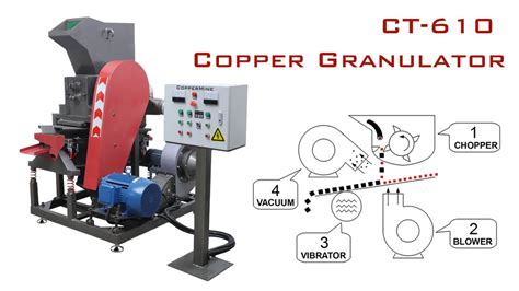 Copper Wire Chopper