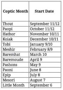 Coptic Calendar Of Fasts And Feasts