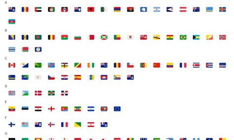 copy and paste flag emojis