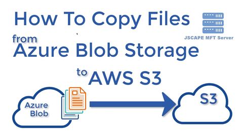 Copy Data From S3 Bucket To Azure Blob Storage