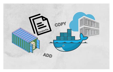 Docker Best Practices Understanding the Differences Between ADD and COPY Instructions in