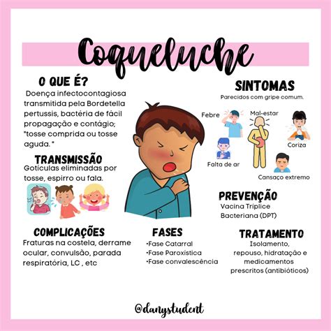 coqueluche desenho