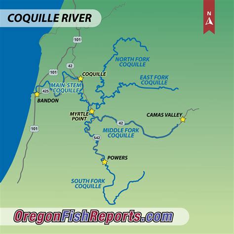 Coquille River Flow