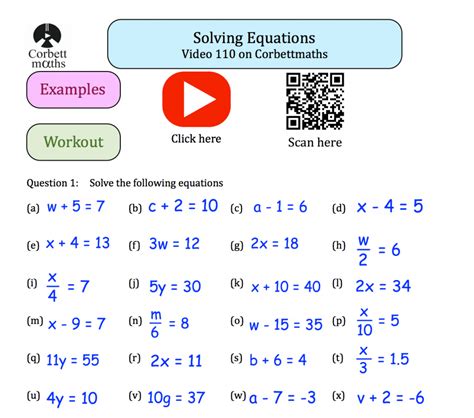Corbett Maths Algebra Worksheet