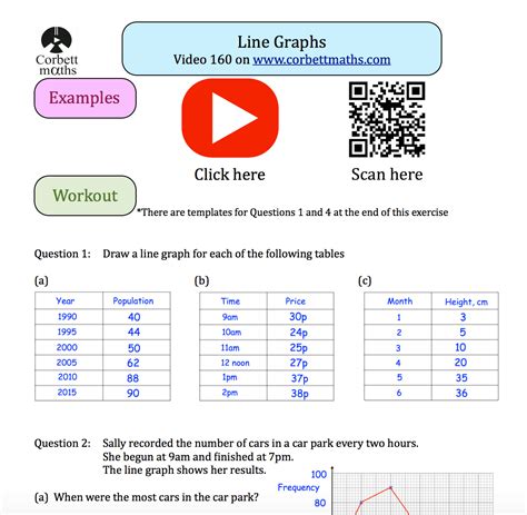 Corbett Maths Graphs Worksheet Pdf