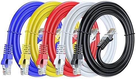 Cordon De Brassage Hdmi Highspeed Ethernet Droit Rouge 0 50m Accessoire Informatique Connectique Cable