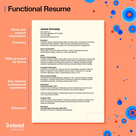 Core Functional Resume Template Adobe