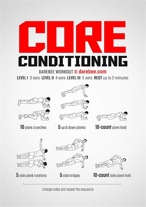 Core And Conditioning Exercises