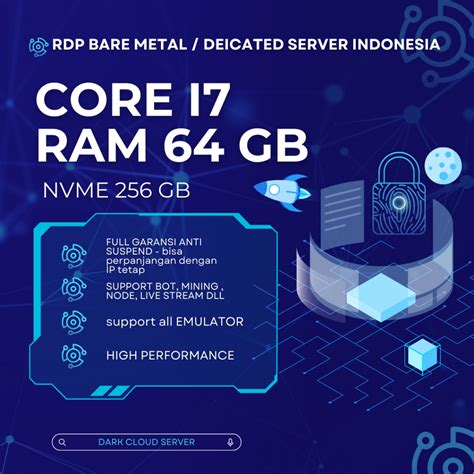 Core i7 Dedicated Server: The Ultimate Guide to Performance & Value
