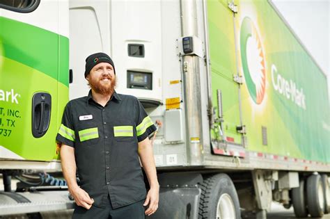 Explore Exciting Core Mark Careers for Professional Growth Today