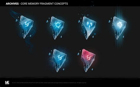 Core Memory Fragment