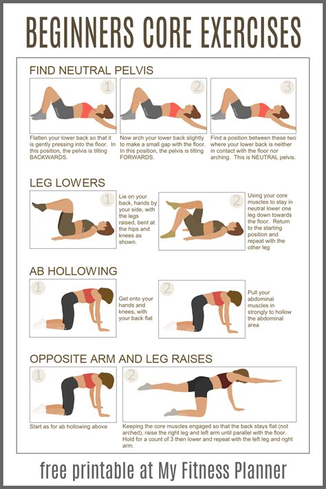 6 Core Strengthening Exercises you can Try Anywhere Gym Membership Fees