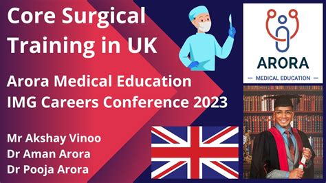 Core Surgical Training Uk Application