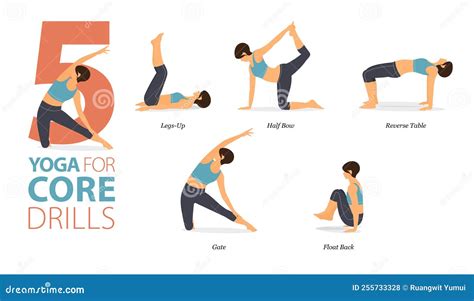 Core Training Drills
