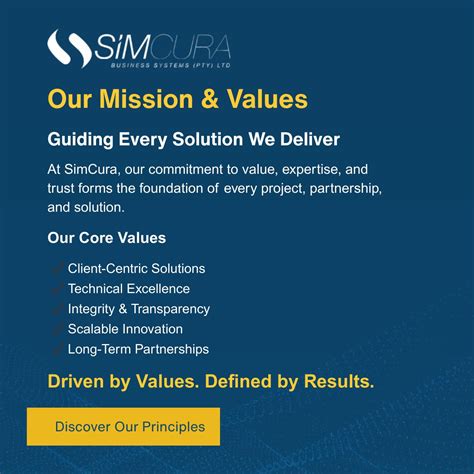 Core Value Management Pty Ltd