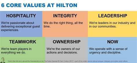 Core Values Hotel