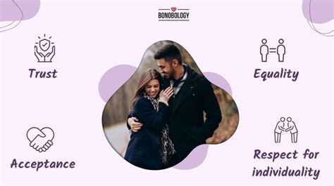 Core Values In A Relationship