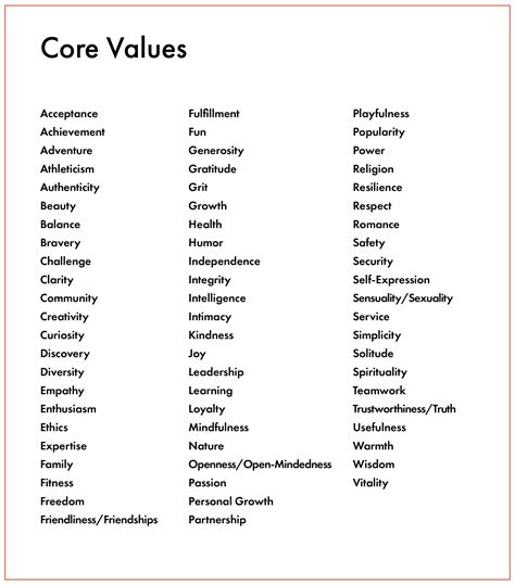 Core Values List Relationship