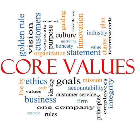 Core Values Purpose