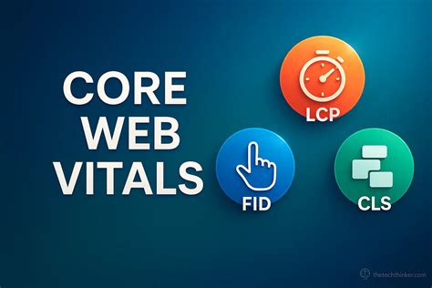 Core Web Vitals LCP