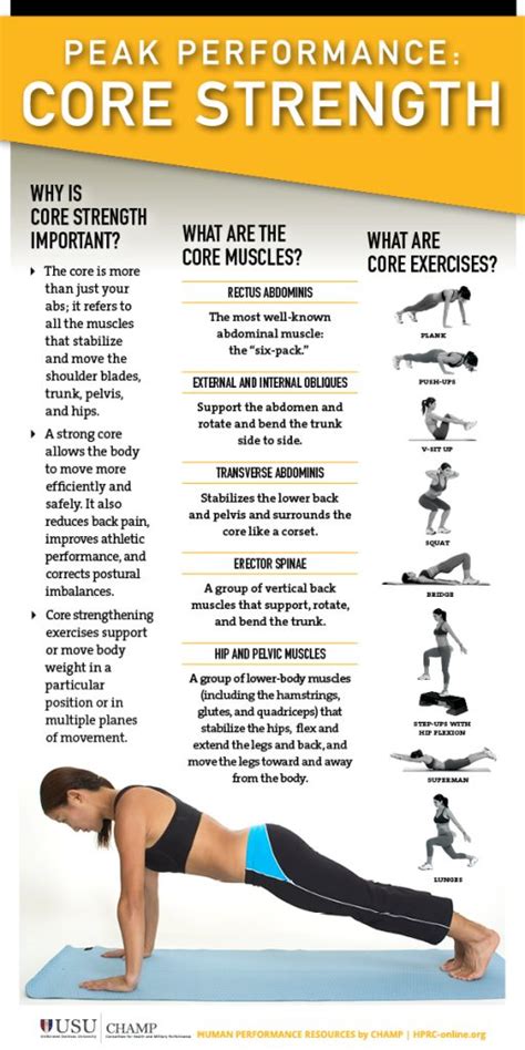 Core Workouts To Strengthen Core