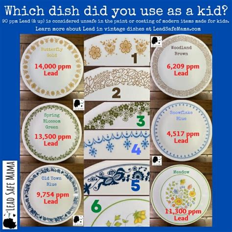 Corelle Dinnerware Patterns With Lead