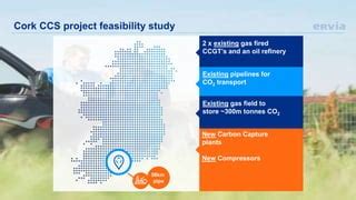 Cork Ccs Project