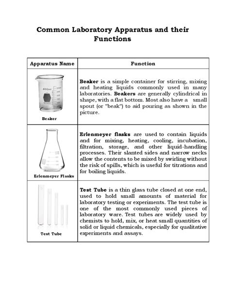 Cork Function In Laboratory