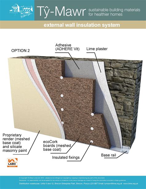 cork insulation for walls