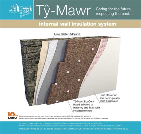 cork internal wall insulation