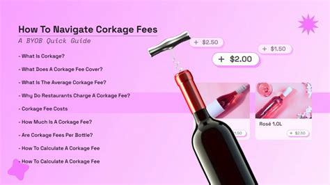 Corkage Fee Waived