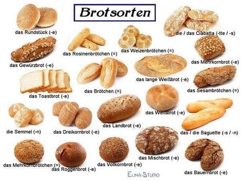 Corn Bread In German Language