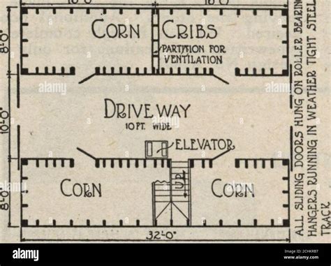 Corn Crib Ventilation