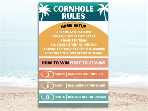 Corn Home Rules